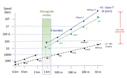 Phobia_Fig3_062019 Phobia_Fig3_062019