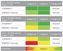 Phobia_Fig4_062019 Phobia_Fig4_062019