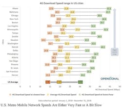 Swings_Fig1_062019 Swings_Fig1_062019