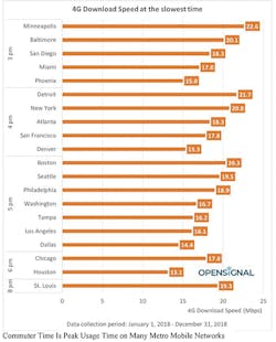 Swings_Fig2_062019 Swings_Fig2_062019