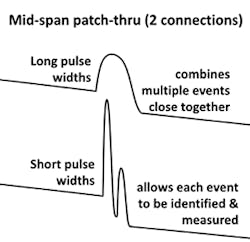 Amazing Fig3 062019 300x290 Amazing Fig3 062019 300x290