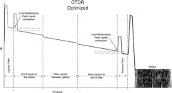 Amazing_Fig5_072019 Amazing_Fig5_072019