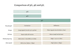 Paradox_Fig1_072019 Paradox_Fig1_072019