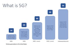 Paradox_Fig2_072019 Paradox_Fig2_072019