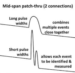 Amazing Fig4 072019 300x290 Amazing Fig4 072019 300x290