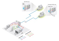 Practicing_Fig1_082019 Practicing_Fig1_082019