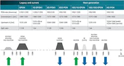 Practicing_Fig3_082019 Practicing_Fig3_082019