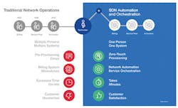 Technology_Fig3_0819 Technology_Fig3_0819