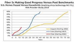 FiberExpert_Fig1_092019 FiberExpert_Fig1_092019
