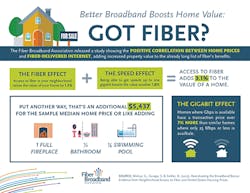 FiberExpert_Fig4_092019 FiberExpert_Fig4_092019