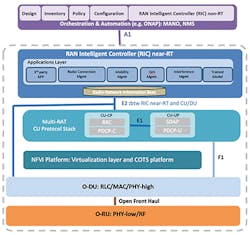Rigorous_Fig1_092019 Rigorous_Fig1_092019