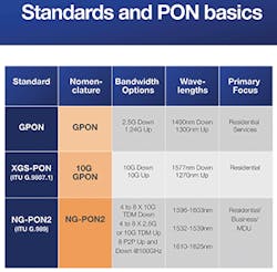Alphabet_Fig2_102019 Alphabet_Fig2_102019