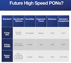 Alphabet_Fig3_102019 Alphabet_Fig3_102019