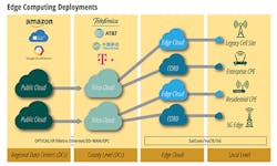 Edgy_Fig2_102019 Edgy_Fig2_102019