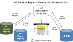 Fundamentals_Fig1_112019 Fundamentals_Fig1_112019