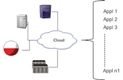 Fundamentals_Fig2_112019 Fundamentals_Fig2_112019