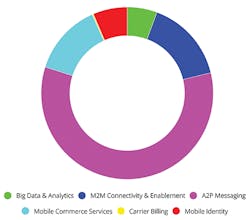 Lookin_Fig1_112019 Lookin_Fig1_112019