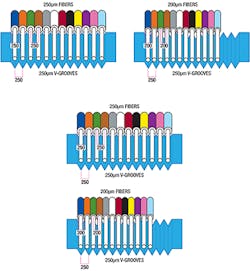 Micron_Fig4_102019 Micron_Fig4_102019