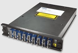 Cwdm Fig2 122019 300x206 Cwdm Fig2 122019 300x206