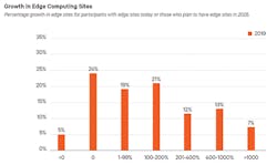 Hot_Fig1_122019 Hot_Fig1_122019