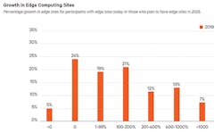 Hot_Fig1_122019 Hot_Fig1_122019