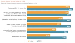 Hot_Fig4_122019 Hot_Fig4_122019