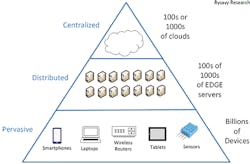 Overnight_Fig2_122019 Overnight_Fig2_122019