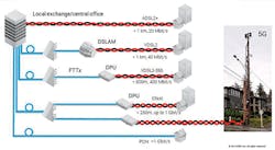 Copper-Expert_Fig1_012020 Copper-Expert_Fig1_012020