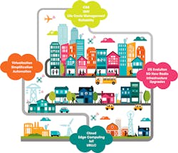 EditorsNote_Fig1_012020 EditorsNote_Fig1_012020