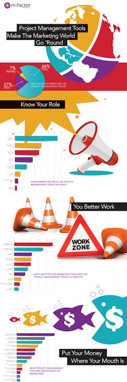 Marketing Fig1 122019 342x1024 Marketing Fig1 122019 342x1024