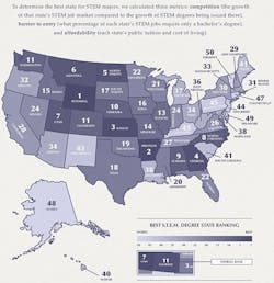 STEM-Map_012020 STEM-Map_012020