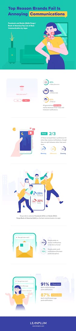 Apps_Fig1_022020 Apps_Fig1_022020