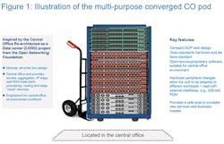Dares_Fig1_022020 Dares_Fig1_022020
