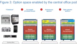 Dares_Fig3_022020 Dares_Fig3_022020