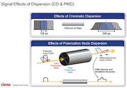 Dispersion_Fig1_022020 Dispersion_Fig1_022020
