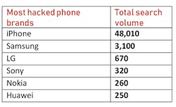 Hacked_Fig3_022020 Hacked_Fig3_022020