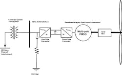 Interference_Fig2_022020 Interference_Fig2_022020
