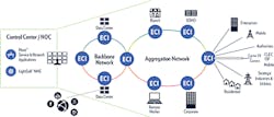 Monetize_Fig2_022020 Monetize_Fig2_022020