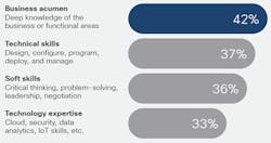 SV_Fig1_022020 SV_Fig1_022020