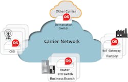 Time_Fig2_022020 Time_Fig2_022020