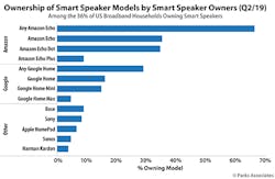 Trends_Fig2_022020 Trends_Fig2_022020