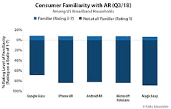Trends_Fig3_022020 Trends_Fig3_022020