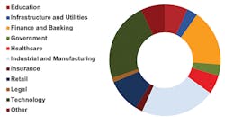 Figure2a_Cyberattack Figure2a_Cyberattack