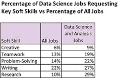Explain Data Fig1 0320 300x188 Explain Data Fig1 0320 300x188