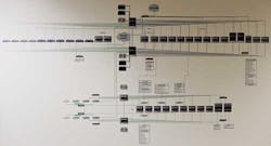 UW Network Map (Courtesy University of Washington) UW Network Map (Courtesy University of Washington)