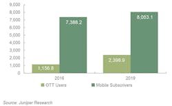 AI_Boost_Fig2_0520 AI_Boost_Fig2_0520