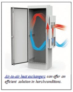 Thermal Fig1 0420 239x300 Thermal Fig1 0420 239x300