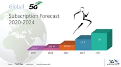 Getting_Fig1_0620 Getting_Fig1_0620