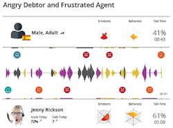 Telecom_Fig1_0620 Telecom_Fig1_0620