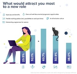 Surprised_Fig2_0820 Surprised_Fig2_0820